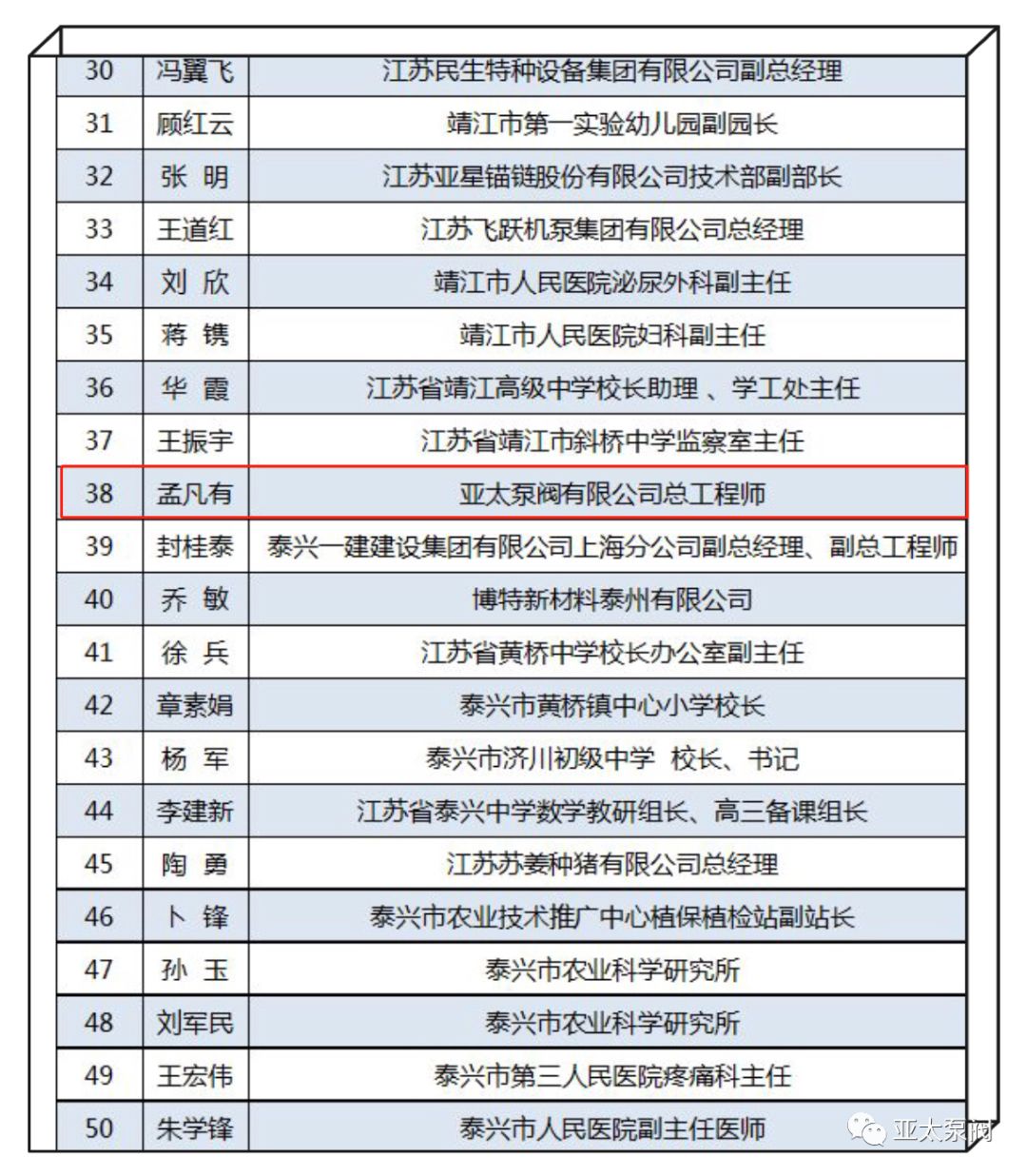 纽约国际(中国区) - 官方网站